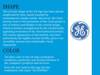 COLOR
The blue color in the GE logo symbolizes
excellence, perfection and trustworthiness of
the company’s products and services.
Even the font used in the logo has the
trademark with name “GE INSPIRA”
SHAPE
The circular shape of the GE logo has been almost
unaffected by time, barely touched by
contemporary design trends. Moreover, the inner
activity close to the perimeter of the circle grants a
feel of motion and fluidity to the overall design,
which is further strengthened by the intellectually
appealing treatment of the interconnected initials.
The classic appearance of the symbol, and more
particularly the legible circular profile, gives it an
incredibly neutral and comfortable visual
expression
 