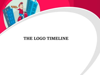 THE LOGO TIMELINE
 