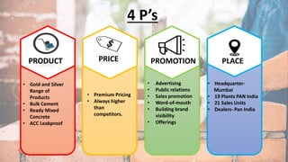 • Premium Pricing
• Always higher
than
competitors.
PRODUCT PRICE PROMOTION PLACE
• Gold and Silver
Range of
Products
• Bulk Cement
• Ready Mixed
Concrete
• ACC Leakproof
• Headquarter-
Mumbai
• 19 Plants PAN India
• 21 Sales Units
• Dealers- Pan India
• Advertising
• Public relations
• Sales promotion
• Word-of-mouth
• Building brand
visibility
• Offerings
4 P’s
 