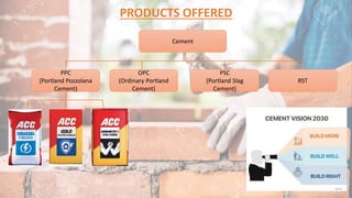 Cement
PPC
(Portland Pozzolana
Cement)
OPC
(Ordinary Portland
Cement)
PSC
(Portland Slag
Cement)
RST
PRODUCTS OFFERED
 