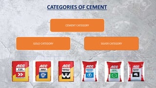 CEMENT CATEGORY
GOLD CATEGORY SILVER CATEGORY
CATEGORIES OF CEMENT
 
