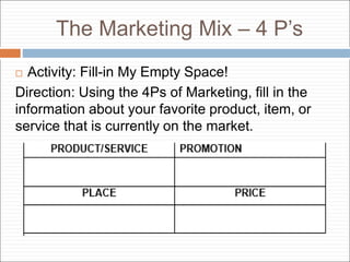 The Marketing Mix – 4 P’s
 Activity: Fill-in My Empty Space!
Direction: Using the 4Ps of Marketing, fill in the
information about your favorite product, item, or
service that is currently on the market.
 