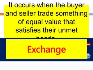 It occurs when the buyer
and seller trade something
of equal value that
satisfies their unmet
needs.
Exchange
 