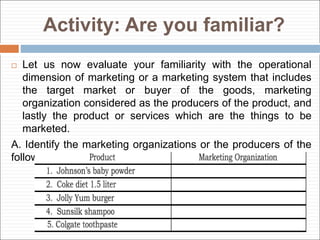 Activity: Are you familiar?
 Let us now evaluate your familiarity with the operational
dimension of marketing or a marketing system that includes
the target market or buyer of the goods, marketing
organization considered as the producers of the product, and
lastly the product or services which are the things to be
marketed.
A. Identify the marketing organizations or the producers of the
following products.
 