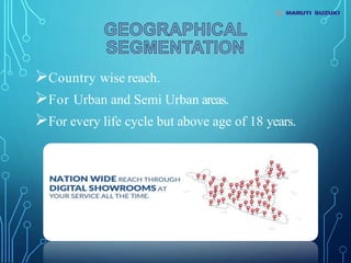 Country wise reach.
For Urban and Semi Urban areas.
For every life cycle but above age of 18 years.
 