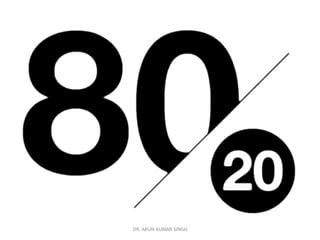 DR. ARUN KUMAR SINGH
 