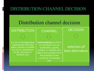 Marketing distribution channal | PPT