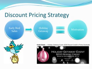 Discount Pricing Strategy
Early Bird
Sales

Holiday
Getaway

Motivation

 