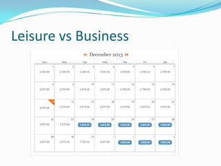 Leisure vs Business

 