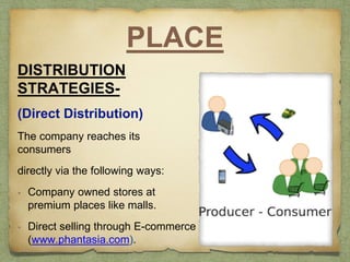 Marketing Strategies for an innovative product- customisable ...