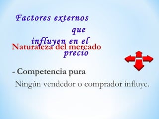 Naturaleza del mercado
- Competencia pura
Ningún vendedor o comprador influye.
Factores externos
que
influyen en el
precio
 