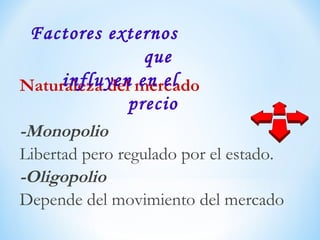 Naturaleza del mercado
-Monopolio
Libertad pero regulado por el estado.
-Oligopolio
Depende del movimiento del mercado
Factores externos
que
influyen en el
precio
 