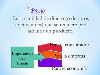 Es la cantidad de dinero (o de otros
objetos útiles) que se requiere para
adquirir un producto.
Importancia
del
Precio
Para la economía
Para la empresa
Para el consumidor
 