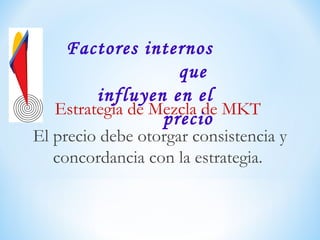 Estrategia de Mezcla de MKT
El precio debe otorgar consistencia y
concordancia con la estrategia.
Factores internos
que
influyen en el
precio
 