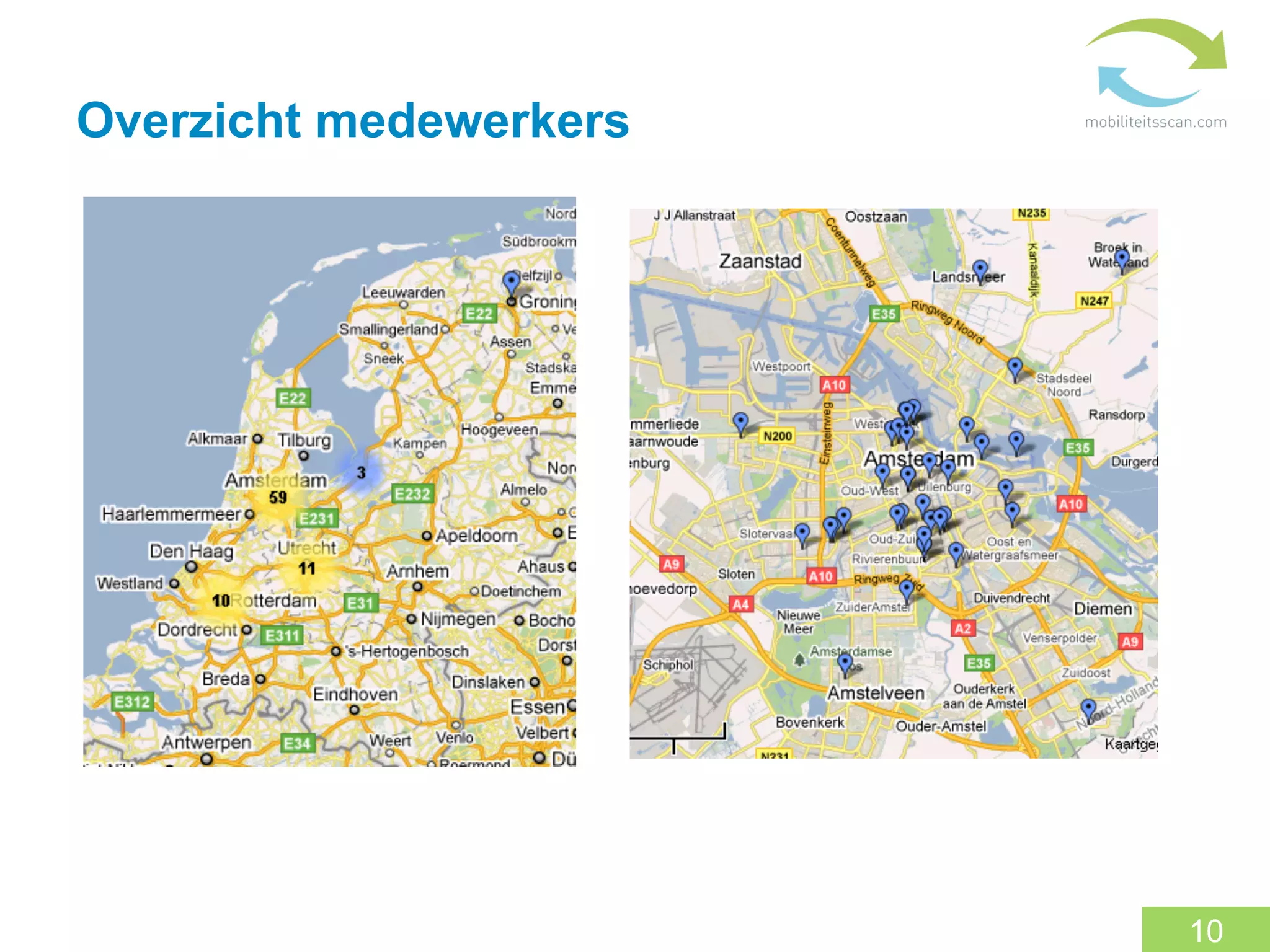 Overzicht medewerkers




                        10
 