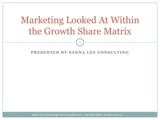 Presented by Sanna lee consulting Marketing Looked At Within the Growth Share Matrix 1 Sanna Lee Consulting| www.sannalee.com | 763-898-2858 | All Rights Reserved 