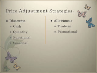 Captive Product Pricing:Pricing products that must be used with the main product.For E.g.:Mobile Phone Battery 
