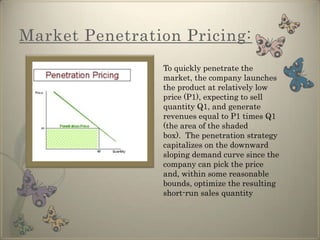 Can attract a large number of buyers quickly and win a large market share.