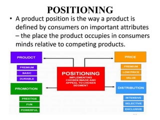 POSITIONING
• A product position is the way a product is
  defined by consumers on important attributes
  – the place the product occupies in consumers
  minds relative to competing products.
 