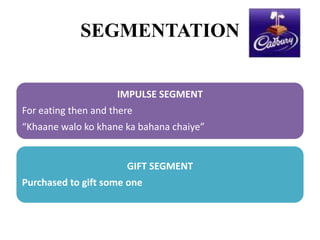 SEGMENTATION


                     IMPULSE SEGMENT
For eating then and there
“Khaane walo ko khane ka bahana chaiye”


                       GIFT SEGMENT
Purchased to gift some one
 