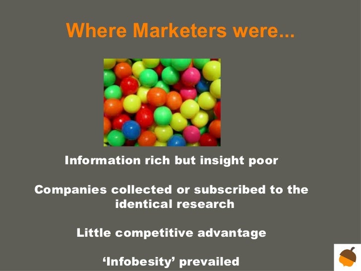 The New Marketing Reality