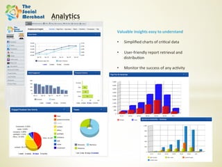 Analytics

            Valuable	
  insights	
  easy	
  to	
  understand	
  
            	
  
            •  Simpliﬁed	
  charts	
  of	
  cri6cal	
  data	
  

            •    User-­‐friendly	
  report	
  retrieval	
  and	
  
                 distribu6on	
  

            •    Monitor	
  the	
  success	
  of	
  any	
  ac6vity	
  
 