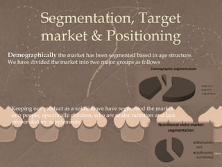 
Segmentation, Target
market & Positioning
Demographically the market has been segmented based in age structure.
We have divided the market into two major groups as follows
Keeping our product as a solution we have segmented the market
into people, specifically children, who are under nutrition and lack
proper dietary supplements.
 