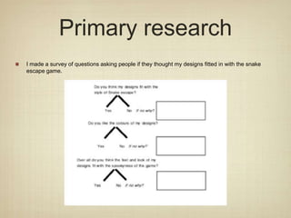 Primary research
I made a survey of questions asking people if they thought my designs fitted in with the snake
escape game.
 