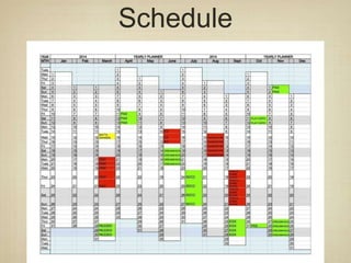 Schedule
 