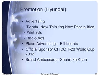 Promotion (Hyundai) 
• Advertising 
- Tv ads- New Thinking New Possibilities 
- Print ads 
- Radio Ads 
• Place Advertisin...
