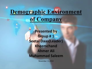 Demographic Environment 
of Company 
Presented by 
Group # 1 
Seetal Daas(Leader) 
Kheemchand 
Ahmer Ali 
Muhammad Saleem 
November 11,2014 
 