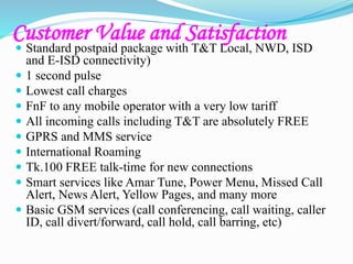 Customer Value and Satisfaction
 Standard postpaid package with T&T Local, NWD, ISD
and E-ISD connectivity)
 1 second pulse
 Lowest call charges
 FnF to any mobile operator with a very low tariff
 All incoming calls including T&T are absolutely FREE
 GPRS and MMS service
 International Roaming
 Tk.100 FREE talk-time for new connections
 Smart services like Amar Tune, Power Menu, Missed Call
Alert, News Alert, Yellow Pages, and many more
 Basic GSM services (call conferencing, call waiting, caller
ID, call divert/forward, call hold, call barring, etc)
 