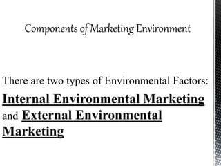 There are two types of Environmental Factors:
Internal Environmental Marketing
and External Environmental
Marketing
 