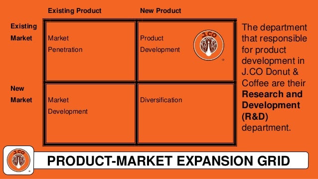 marketing strategy jco In jco donuts marketing entry strategy into the malaysian market, they have during the first week after the launch of jco donut & coffee at. marketing strategy jco In jco donuts marketing entry strategy into the malaysian market, they have during the first week after the launch of jco donut & coffee at.