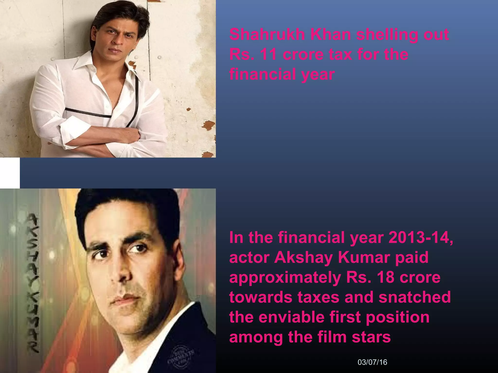 03/07/16
Shahrukh Khan shelling out
Rs. 11 crore tax for the
financial year
In the financial year 2013-14,
actor Akshay Kumar paid
approximately Rs. 18 crore
towards taxes and snatched
the enviable first position
among the film stars
 
