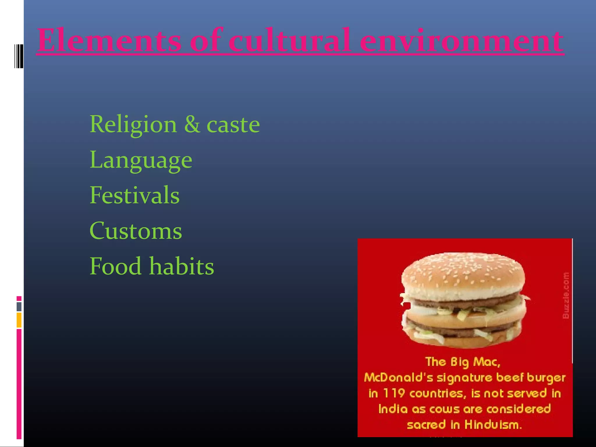 Elements of cultural environment
Religion & caste
Language
Festivals
Customs
Food habits
03/07/16
 