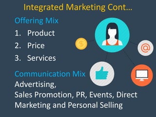Integrated Marketing Cont…
Offering Mix
1. Product
2. Price
3. Services
Communication Mix
Advertising,
Sales Promotion, PR, Events, Direct
Marketing and Personal Selling
 
