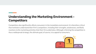 Marketing Presentation.pptx