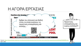 Η ΑΓΟΡΑ ΕΡΓΑΣΙΑΣ
Προοπτικές
απασχόλησης και
κυρίως ανέλιξης!!!!
Source: https://timesofindia.indiatimes.com/business/india-business/most-first-time-ceos-come-from-operations/articleshow/91056995.cms
April, 2022
Άρθρα του ελληνικού και διεθνή
τύπου τα οποία αναλύουν τις
προοπτικές απασχόλησης και
ανέλιξης…
 