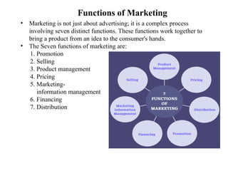 Marketing Function Process Functions of marketing that are having key impact | PPTX