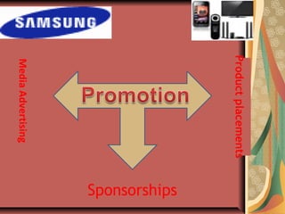 Productplacements
Sponsorships
MediaAdvertising
 