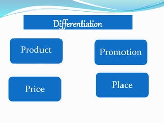 Price
Promotion
Place
Product
Differentiation
 