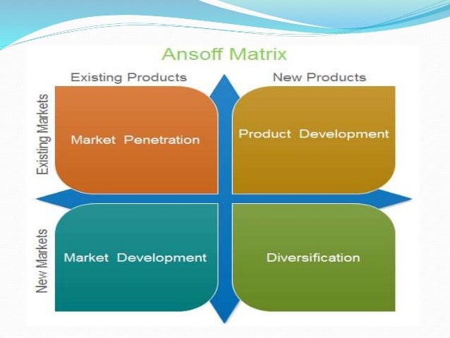 ansoffs product market grid When a product becomes so trendy and popular competitors steal it and intensive growth strategies: ansoff's product-market expansion grid 08/23/2009 . ansoffs product market grid When a product becomes so trendy and popular competitors steal it and intensive growth strategies: ansoff's product-market expansion grid 08/23/2009 .