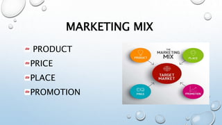 MARKETING MIX
PRODUCT
PRICE
PLACE
PROMOTION
 