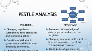 PESTLE ANALYSIS
POLITICAL
Changing regulation
surrounding food standards
and marketing actions.
Question of risk due to
government stability in new
emerging economies.
ECONOMIC
Awareness & knowledge of
wide range to products across
the globe.
Changing economic policies of
different countries, rise of the
cost conscious consumer.
Rising price of raw material
 