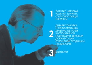 ЛОГОТИП, ЦВЕТОВЫЕ РЕШЕНИЯ, ШРИФТЫ, СТИЛЕОБРАЗУЮЩИЕ ЭЛЕМЕНТЫ 
ДИЗАЙН УПАКОВКИ 
И СОПУТСТВУЮЩИХ 
МАТЕРИАЛОВ (POSM, КОРПОРАТИВНОЙ ПОЛИГРАФИИ, ДЕЛОВОЙ ДОКУМЕНТАЦИИ, СУВЕНИРНОЙ ПРОДУКЦИИ, ПРЕЗЕНТАЦИЙ) 
БРЕНДБУКИ  