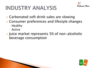 INDUSTRY ANALYSIS
                        Total US Beverage Consumption 2005




                                         ...