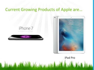 Current Growing Products of Apple are…
iPad Pro
 
