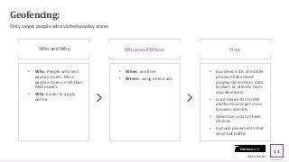 Contoso Ltd.
Geofencing:
Only target people who visited payday stores
Who and Why
• Who: People who visit
payday stores. More
payday stores in US than
McDonald’s
• Why: Easier to apply
online
When and Where
• When: anytime
• Where: using online ads
How
• buy device IDs of mobile
phones that visited
payday stores from data
brokers or directly from
app develpers.
• Load device IDs to DSP
platforms and get cross
browser identity
• Advertise only to these
devices
• Exclude placements that
send bot traffic
Add a footer
11
 