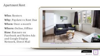 Contoso Ltd.
Apartment Rent
Add a footer
5
Who: Renters
Why: Paydate vs Rent Due
When: Once a month
Where: Online, Offline
How: Banners on
Facebook and Native Ads
and Google Display
Network, Direct Mail This Photo by Unknown Author is licensed under CC BY
 